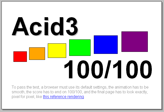 Acid3 100%