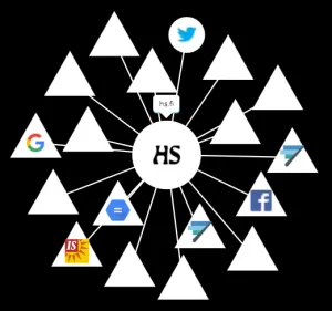 Lightbeam-Firefox-hs.fi