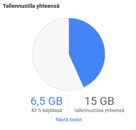 Tilaa on taas